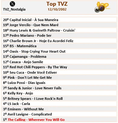 Image from TVZ Nostalgia - Fan Made (@TVZ_Nostalgia)
