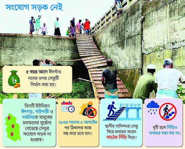 lamiah02022002's tweet photo. Cox’s Bazar’s Tk 13 crore bridge remains unusable after five years without connecting roads. Residents climb wooden stairs, exposing serious infrastructure failures and raising urgent questions about public accountability.#Bangladesh #CoxsBazar #Infrastructure https://t.co/L3u1Kogmjg