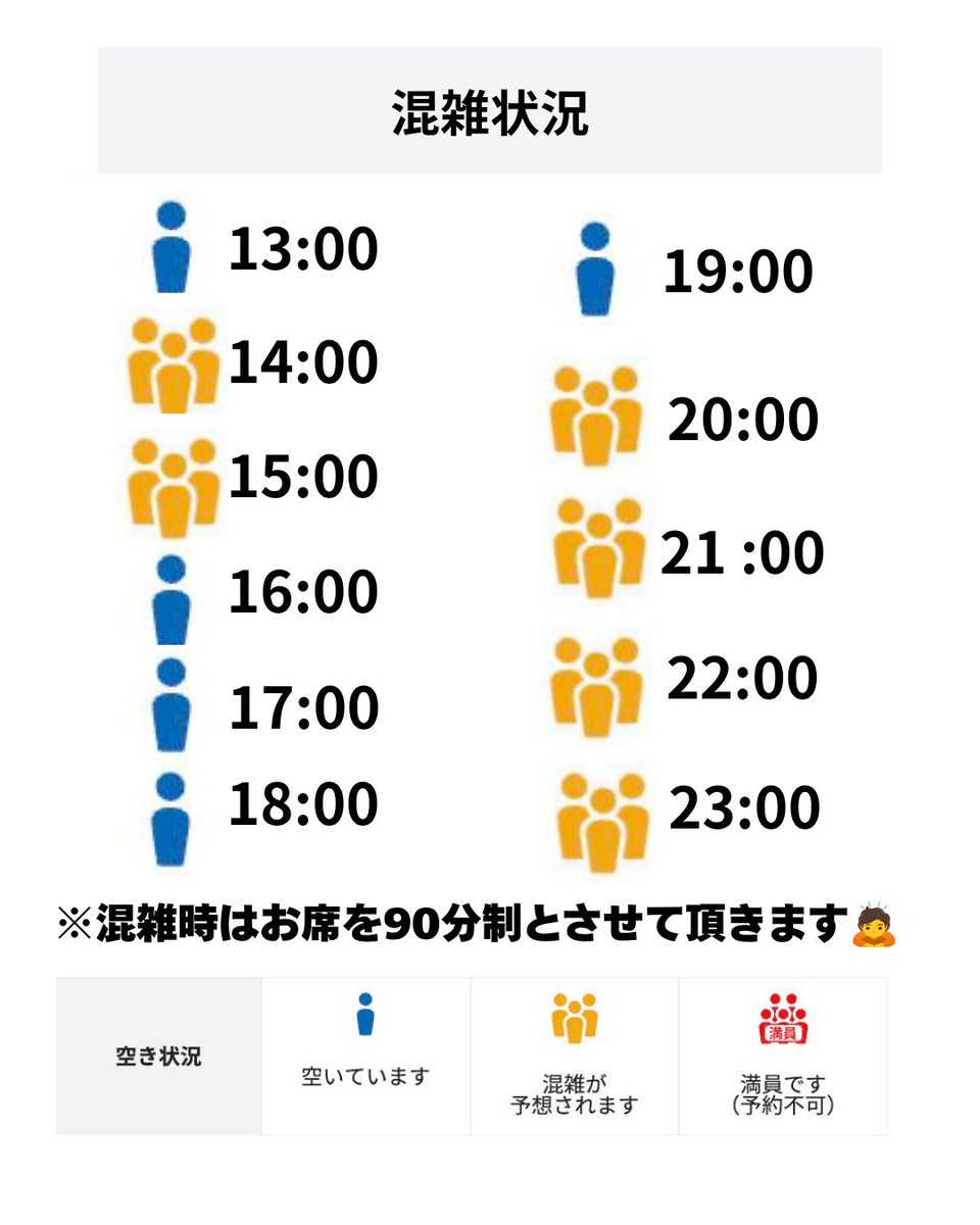 Crew184_expo's tweet photo. 【本日10/13(火) 最終日オープン】
​⚠️開店準備が少し遅れており、
本日【13:30オープン】となります…！直前のお知らせとなり申し訳ありません💧（13:30〜23:30営業）

​🔥最終日特別企画
【飲み放題（￥2,000）ご注文でフード全品半額！！】🎉
​🍷時間無制限飲み放題

#crew184 #万博カフェ #閉幕日 https://t.co/Xzakd5R4Aw