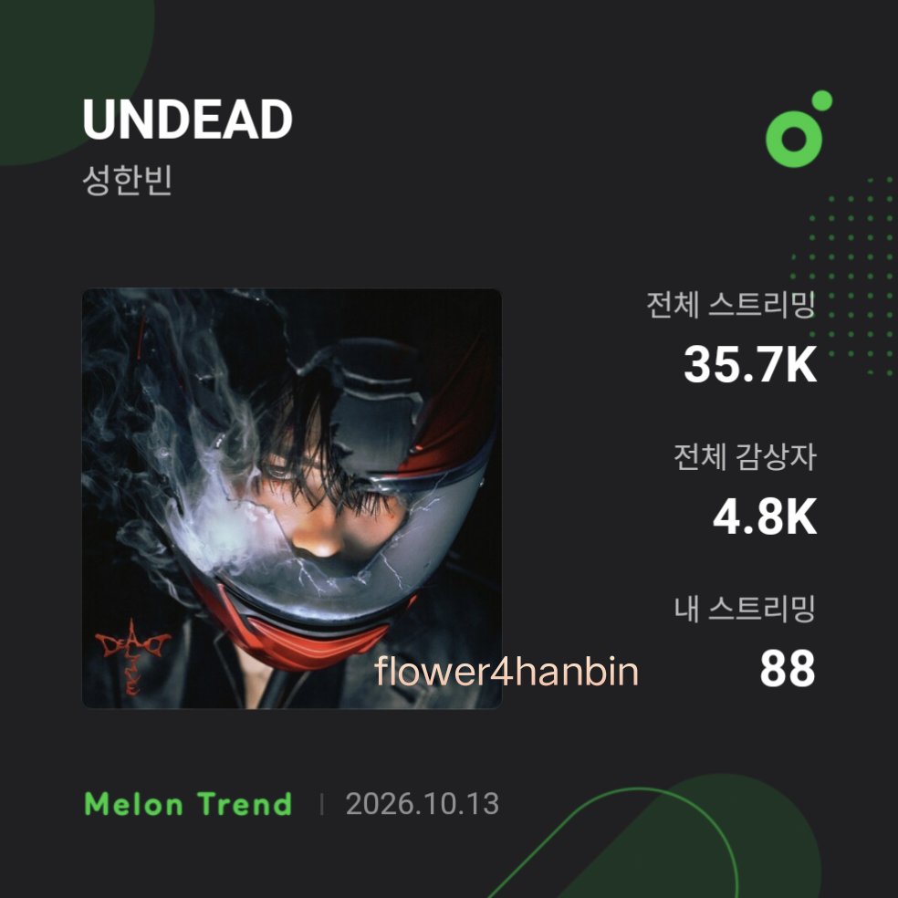 Flower4Hanbin's tweet photo. @SHBStream https://t.co/R2gc6yZIhY