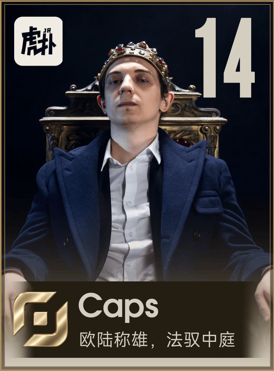 HupuEsports's tweet photo. #Worlds2026 Top 20 players voted by the HUPU Community is back!
#13 TES JackeyLove
#14 G2 Caps
#15 BLG Viper
#16 HLE Kanavi
Who's your pick for the last 4 spots?
#LPL #LEC #LCK https://t.co/ke4hjtzmh0