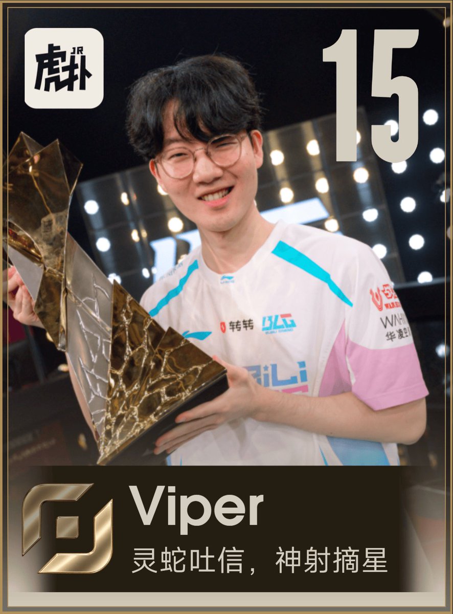 HupuEsports's tweet photo. #Worlds2026 Top 20 players voted by the HUPU Community is back!
#13 TES JackeyLove
#14 G2 Caps
#15 BLG Viper
#16 HLE Kanavi
Who's your pick for the last 4 spots?
#LPL #LEC #LCK https://t.co/ke4hjtzmh0