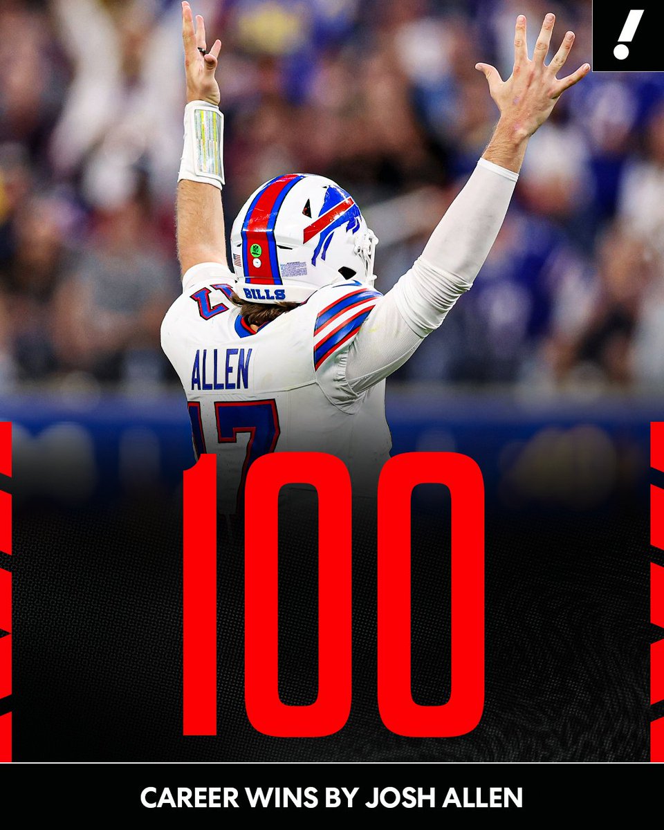 YahooSports's tweet photo. Josh Allen is the FOURTH QB in NFL history to win 100+ games in his first nine seasons 🙌 

He joins Patrick Mahomes (112), Russell Wilson (107), and Tom Brady (101). https://t.co/NT6FFAc4wh