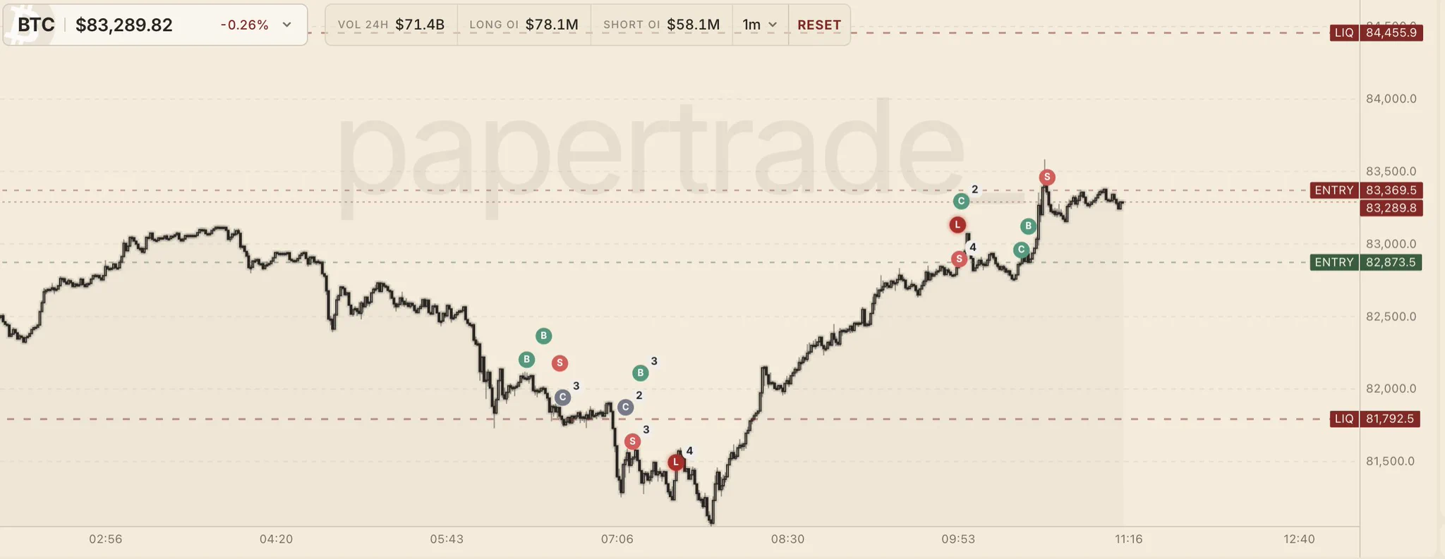 merp on X: 