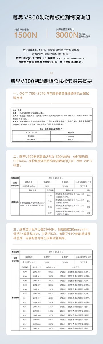 大漂亮| C Labs 的图片 2