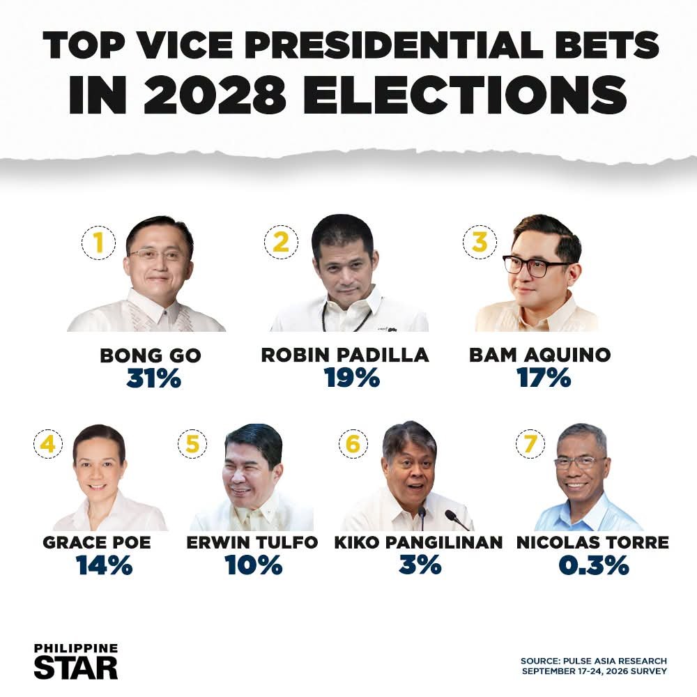 TennisFan2142's tweet photo. SURE NA KAYO SA CHOICES NYO??

Qaqu! naglolokohan na lang tayo dito e

Hirap mo talaga mahalin Pinas 🙄😒 https://t.co/0urOwnGhRU