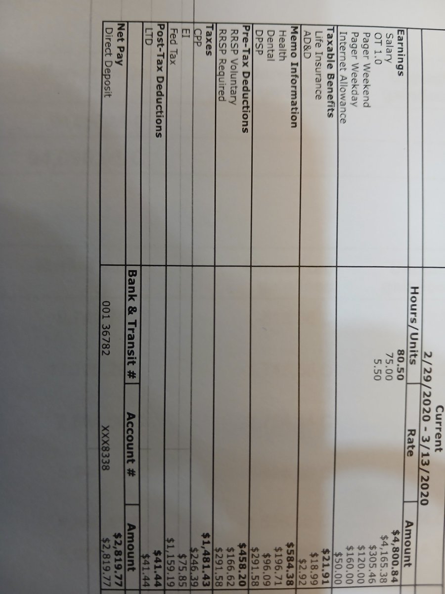 cvarela's tweet photo. To show everyone how much workers get taxed in Canada for our "free" stuff.

Gross earnings: $4800
Net earnings: $2819

Thats a big reason I left Canada. After expenses, there was nothing left at the end of the month. This was 2020 and I had a high paying job.

#CanadaIsBroken https://t.co/Fx680OMJva