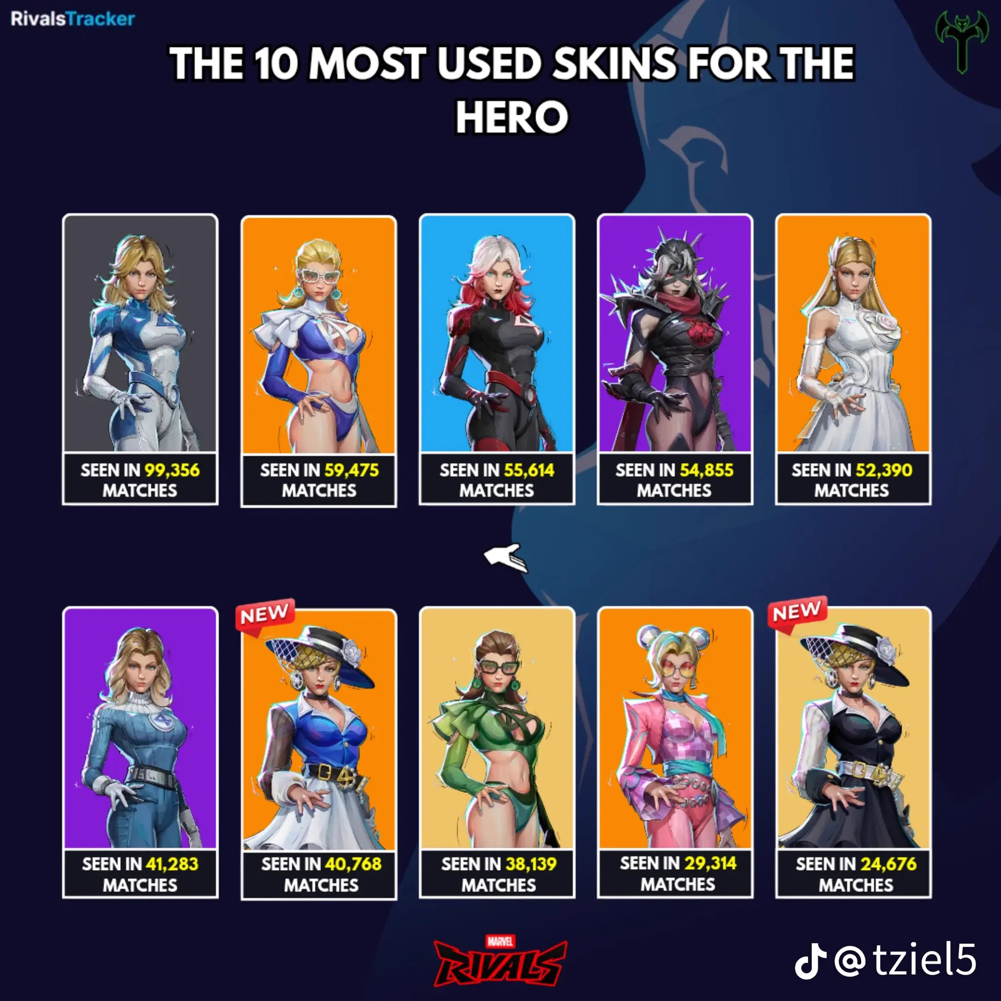 ditzy on X: 