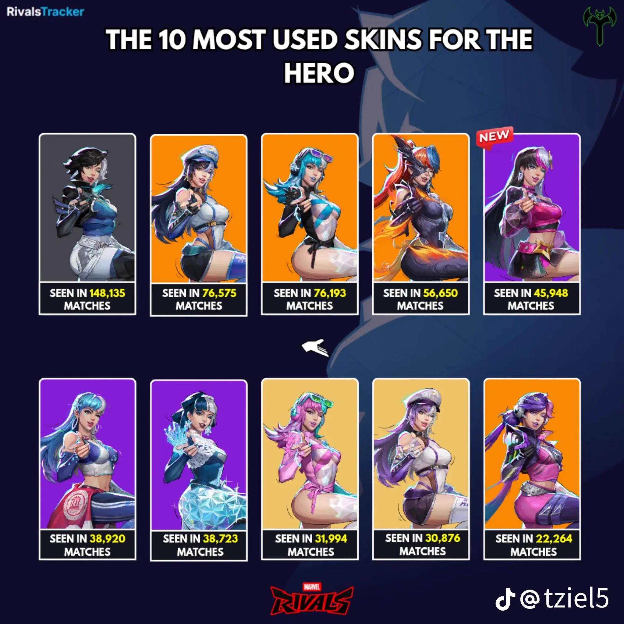 ditzy on X: 