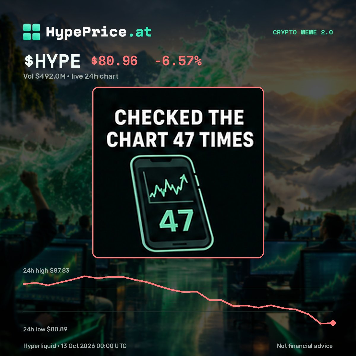 hypepriceat's tweet photo. $HYPE update — HYPE live chart meme (-6.57%)
Live from the charts 🚀

#crypto https://t.co/bc3aZnFXlT
