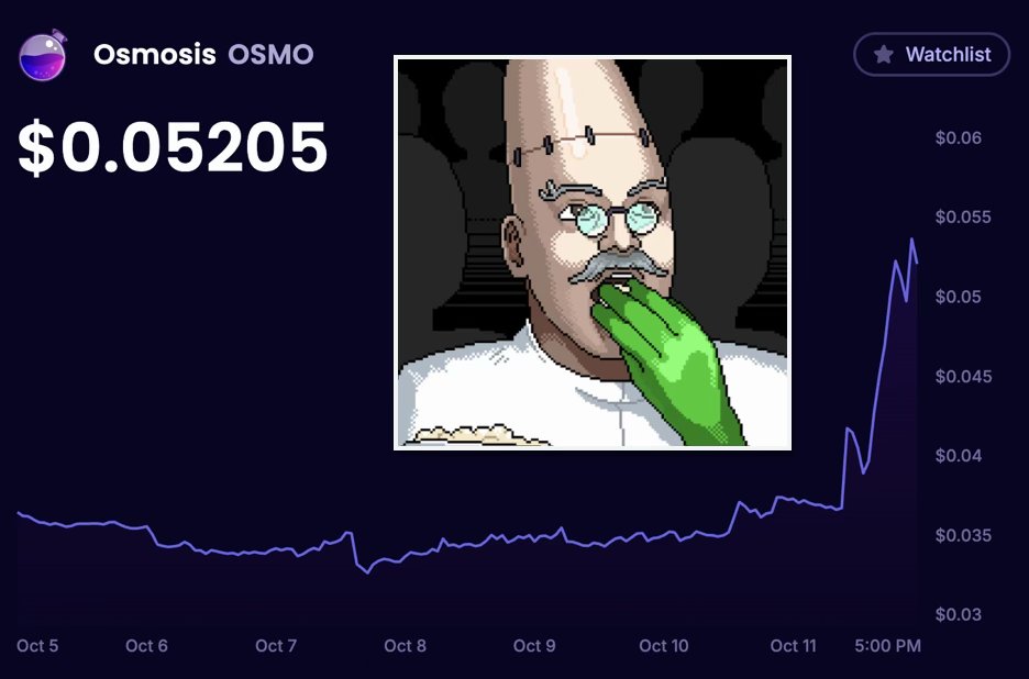 madscientists_x's tweet photo. MAD $OSMO https://t.co/sm6nxUyG8I