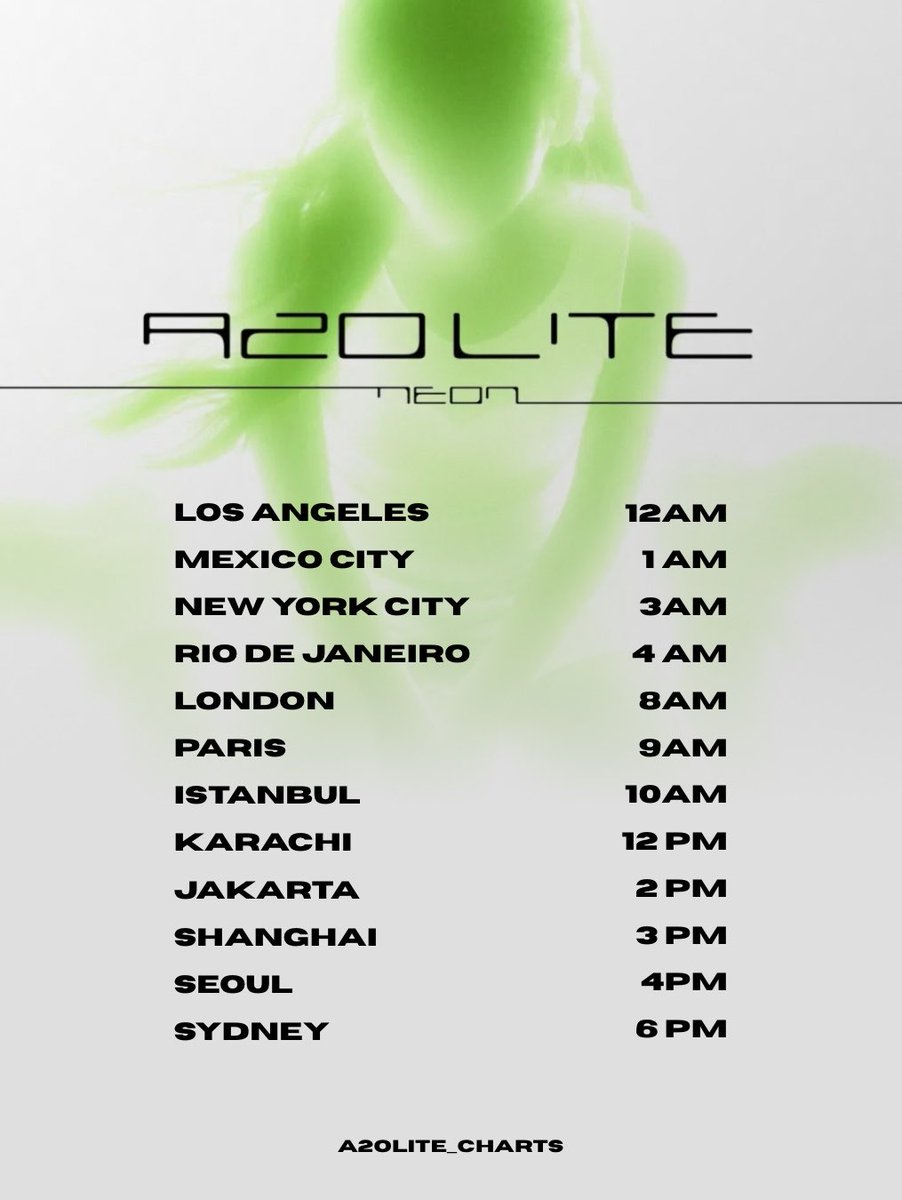 A2OLITE_Charts's tweet photo. T-9 ⏰ Only 9 hours left until A2O LITE's debut with NEON on all streaming platforms, set your alarms! 🔜

#A2OLITE @A2O_LITE #NEON https://t.co/IphK0fP9Gb