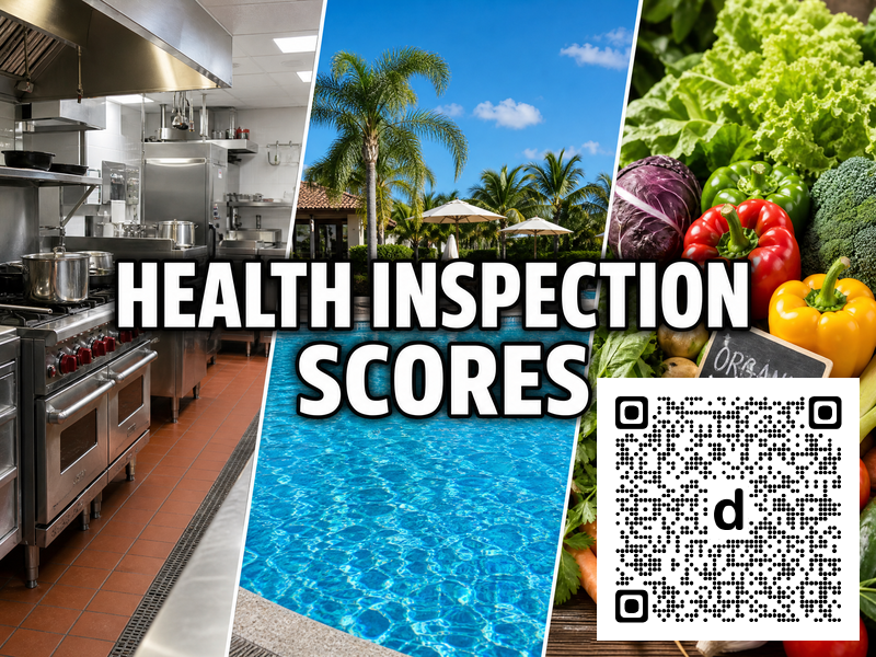SourceSumner's tweet photo. Health Scores: Sumner County for October 12 2026 dlvr.​it/TVtht1 https://t.co/Hqta5U6rGZ