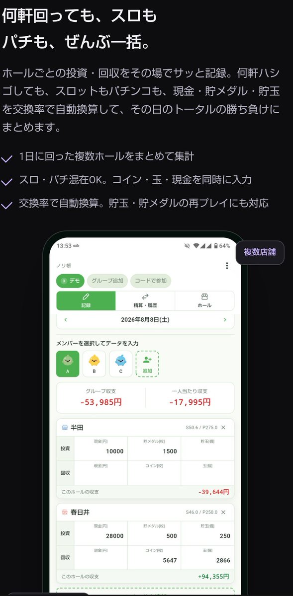 Yuki_hystudio's tweet photo. おはようございます。
自作アプリの紹介です😊

ノリ打ちアプリ「ノリ帳」

特徴
■リアルタイム共有 &amp; ログイン不要

■同日複数ホール &amp; 再プレイ対応

■収支繰越し記録、日またぎ精算

〔 100人 × 10グループ × フル無料◎ 〕

詳細はプロフのリンクからどうぞ！ https://t.co/ASdgb8ShIl