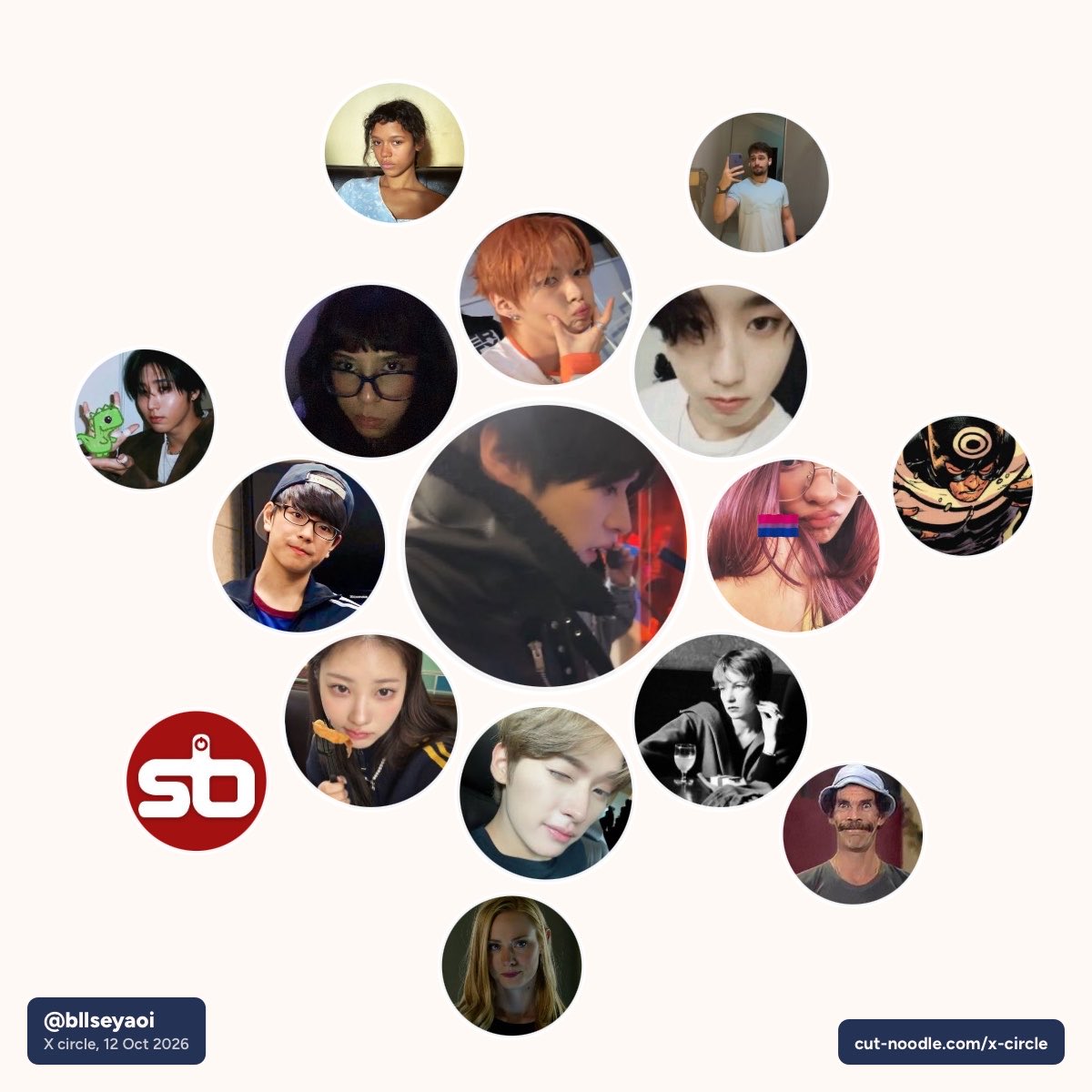 bllseyaoi's tweet photo. circulo r quiabo mds tem ate o seu madruga https://t.co/Fx9hRMCWTU