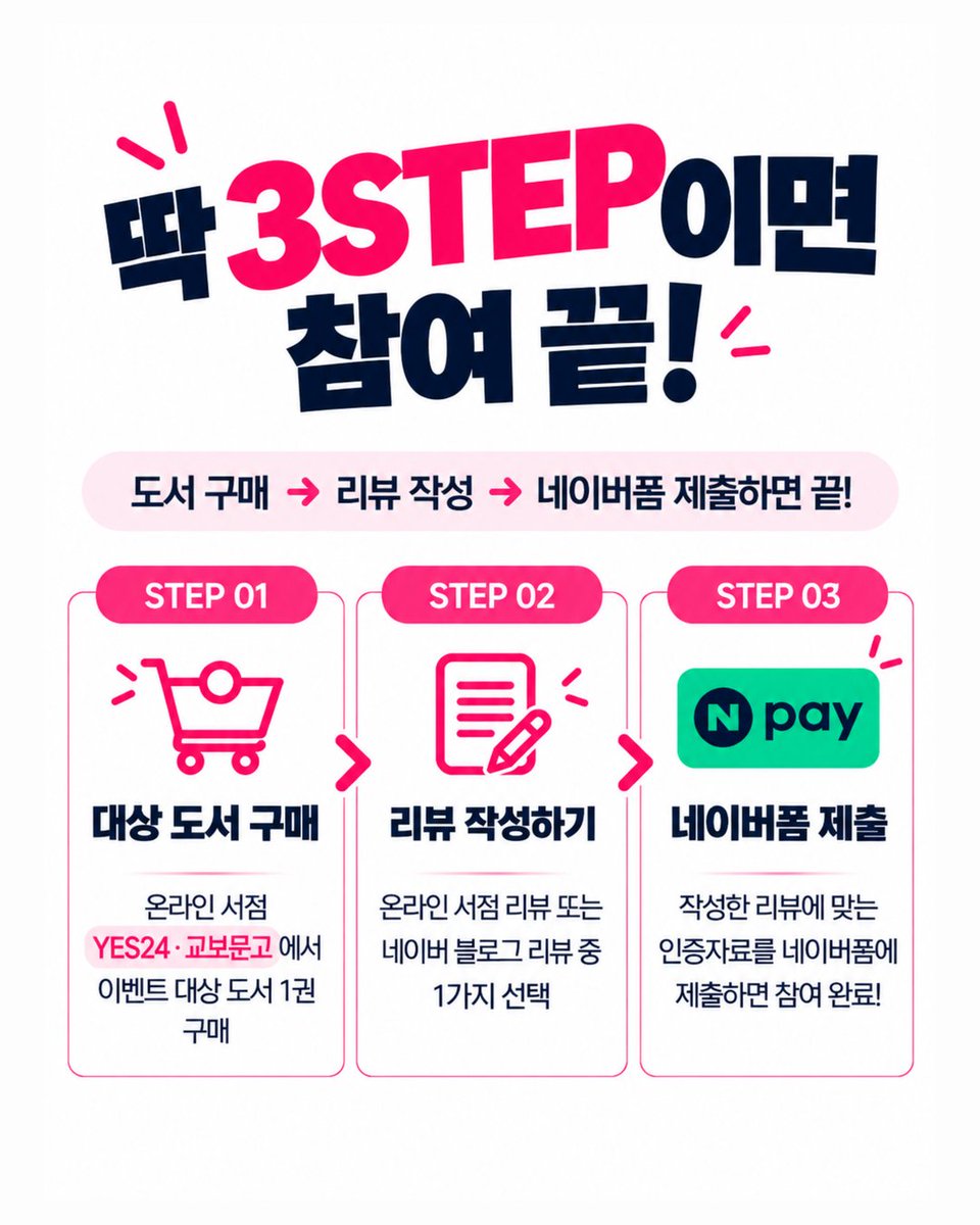 license_ydot's tweet photo. 📚 대상 도서 구매하고
✍️ 리뷰 작성하고
💚 네이버폼으로 인증하면 끝!

🎁 미션 성공 시 N페이 최대 4만원 지급!
✔ 1급 올인원 → 40,000원
✔ 2급 올인원 → 30,000원
✔ 1급 실기 → 40,000원
✔ 2급 실기 → 30,000원

🔥 도서별 선착순 50명, 총 200명 모집!
선착순 마감 전에 서둘러 참여하세요!

📌 참여 방법
1️⃣ YES24·교보문고에서 대상 도서 구매
2️⃣ 온라인 서점 리뷰 또는 네이버 블로그 리뷰 중 택1
3️⃣네이버폼에 리뷰 인증 ���료 제출하면 참여 끝!

📅 이벤트 기간 : ~10월 30일(금)까지
※ 네이버폼 정상 제출 완료 순으로 선착순 마감
바로가기 : https://t.co/mTZp7UzvpY