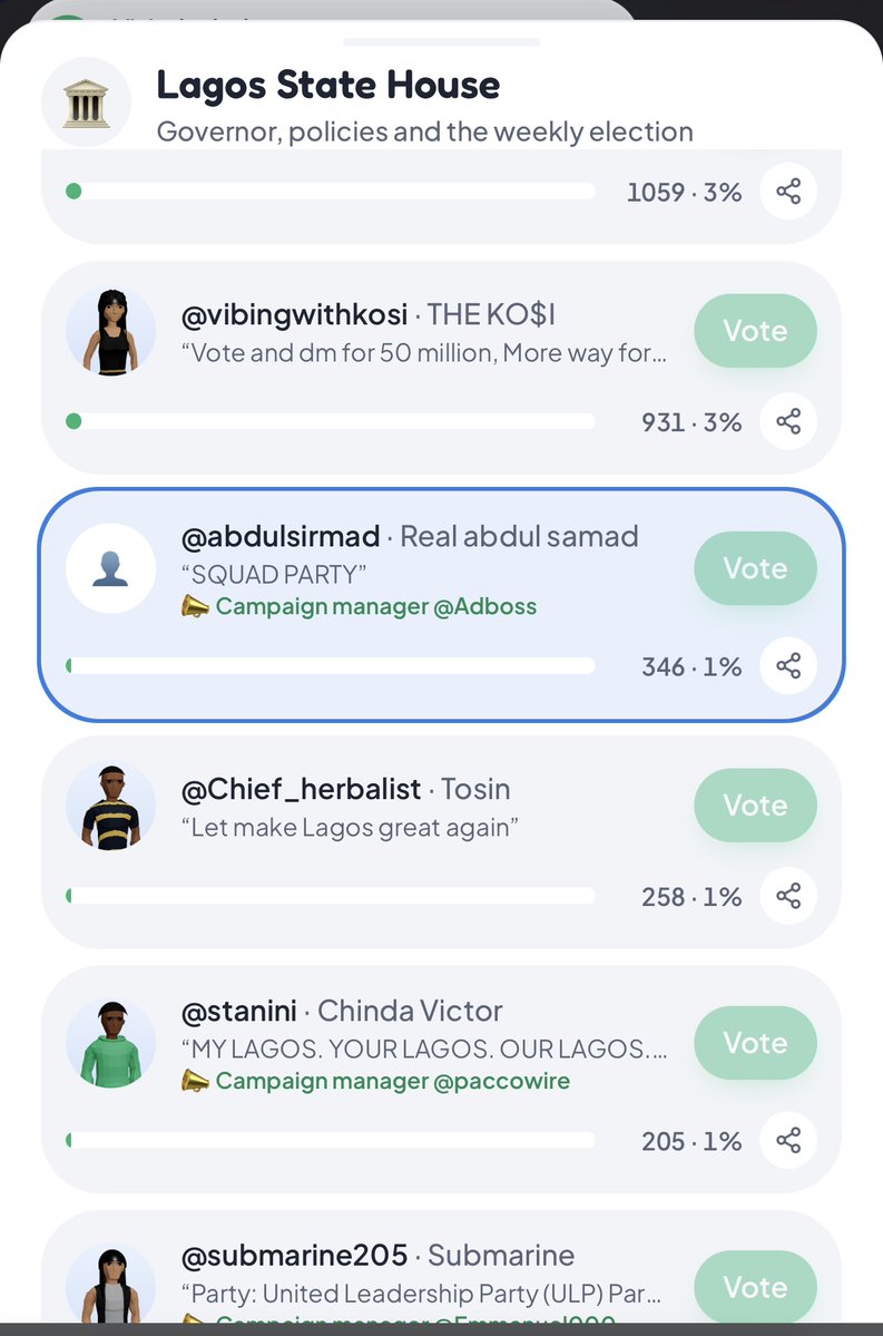 salvatinuke's tweet photo. @Eponlabi Done 
Salvador_Atinuke https://t.co/8di2ck7wTD