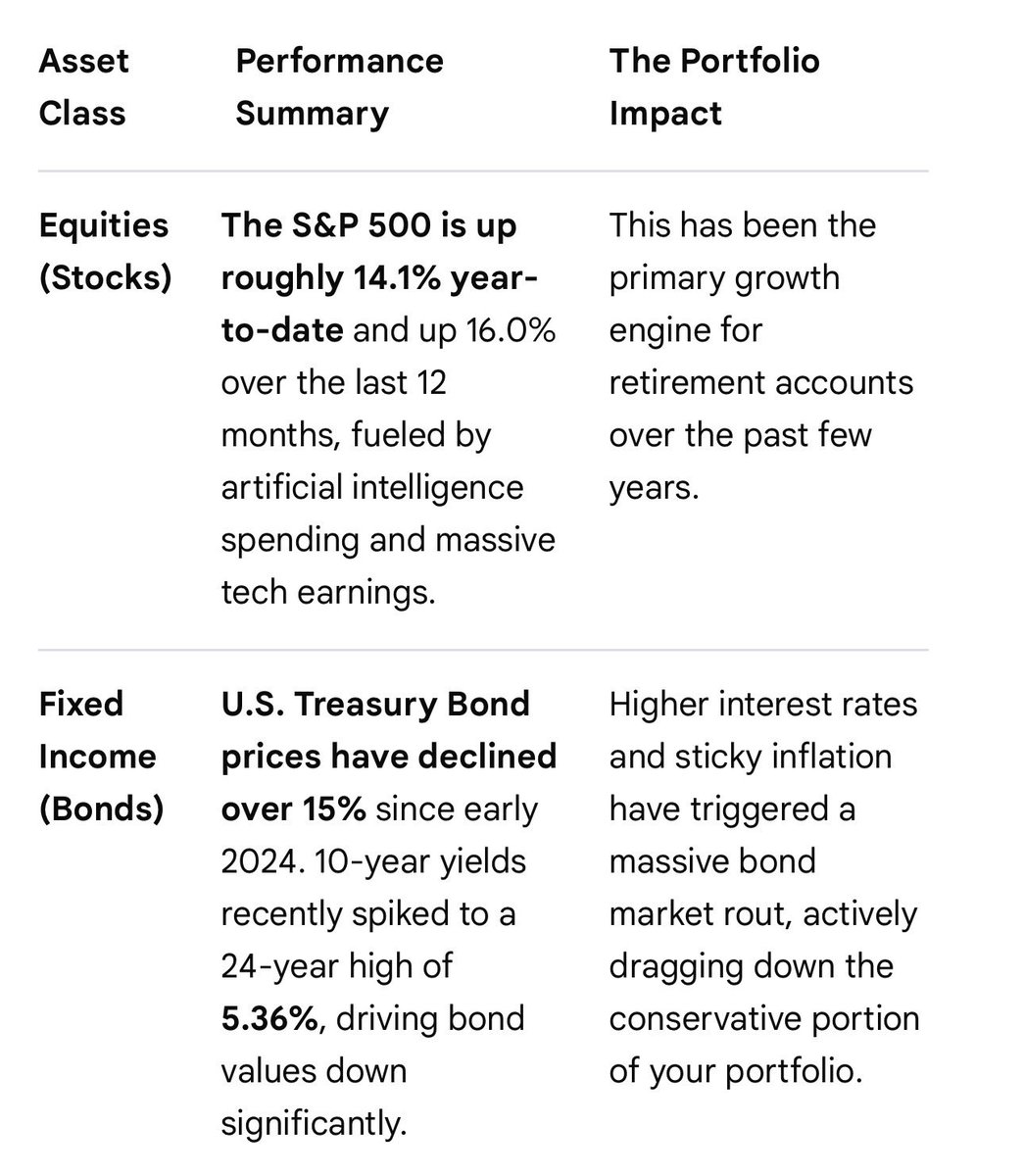 Markets_Models tweet picture