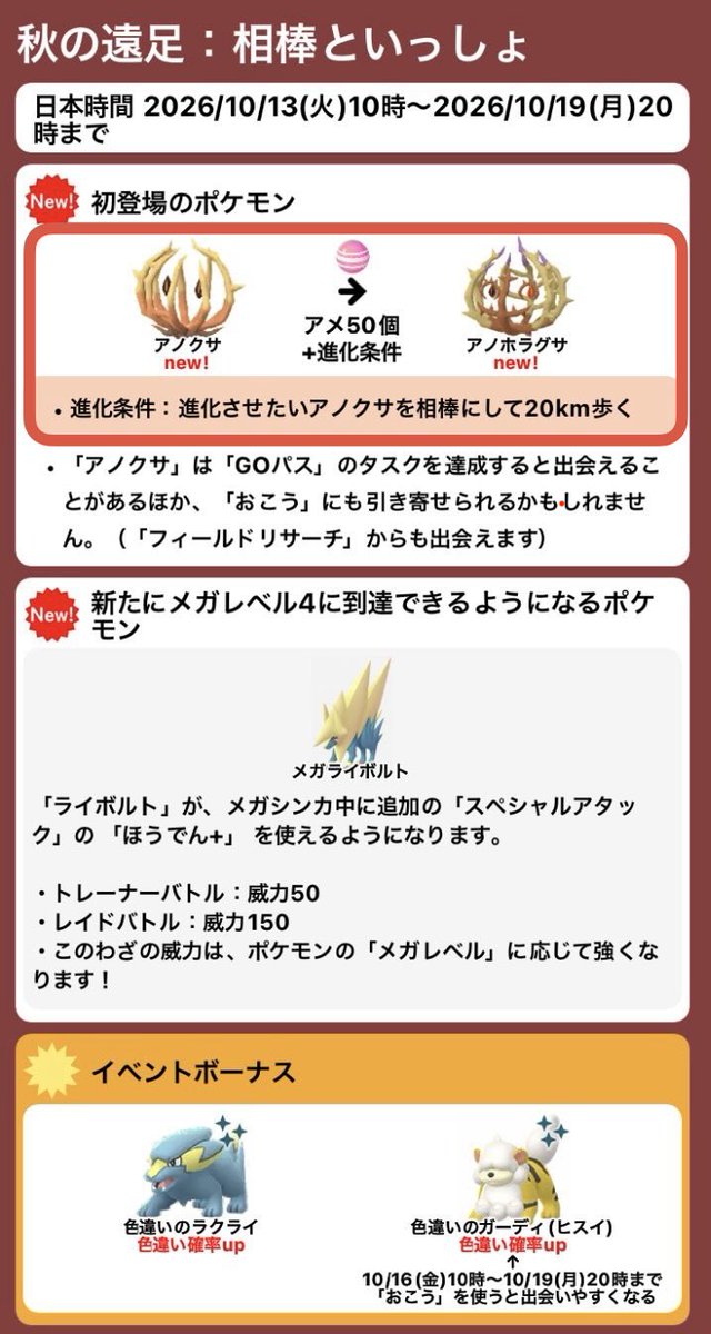50okak's tweet photo. 『秋の遠足：相棒といっしょ』🍂
10/13（火）10時～10/19（月）20時まで

相棒にする、歩く、がポイント。
恒例のイベントよ🚶‍♀️

◉アノクサ、初登場
・入手方法→おこう出現、フィールドリサーチ、GOパス。

野生で出ない？ボーッとしてたらアカン😱
これ多分だけどおさんぽおこうは反応しないかも？🤔
・色違いはなし🙅
とりあえず進化分のアメを集めておきたいところ🍬
・アノホラグサへの進化は相棒にして20km歩く🚶‍♀️なんどけど、急いでやる必要もないし、あとあと面倒なら今のうちに🤔

◉おこう、前半戦/後半戦
・イベント前半と後半でおこうに反応するポケモンが変わります。注意⚠️
アノクサはイベント期間通しておこうに反応するので心配なし👌

◎���半戦10/13(火)10時〜10/16(金)10時まで
◎後半戦 10/16(金)10時~10/19(月)20時まで

◉マラソンバイザーピカチュウ
・いつも通り。42km歩いてね🚶🚶‍♀️🚶‍♂️

◉他
・ラクライ、ガーディ(ヒスイ)色違い率アップ(ほんまか？)
・ライボルトのメガレベル4解放✨
GOパスでメガエナジー5倍獲得ボーナスもあり✨✨

まあ歩くにはちょうど良い季節ですかね👐🏻🍂