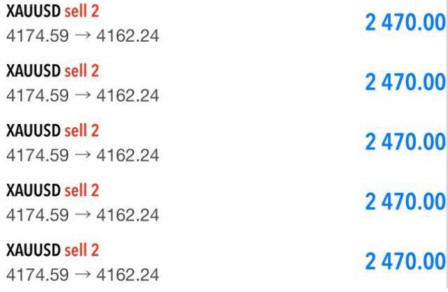 katerine2287's tweet photo. Hahahahahahaha

XAUUSD SINK SINK SINK😂

GOLD SELL 😄💥💥

RUNNING PROFIT 205 PIPS DONE ⭐️⭐️⭐️💥💥
#XAUUSD https://t.co/h5qqBFZLaD