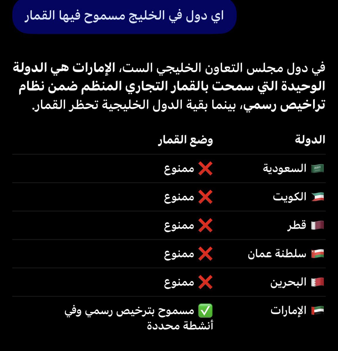 Yi5gl's tweet photo. @77_hxv طبعاً كل بلد تمثل مافيها من افكار وثقافات ، دامك تجي لمكه ، وهذا اكبر كازينو برأس الخيمه https://t.co/yQA8XXsA5K