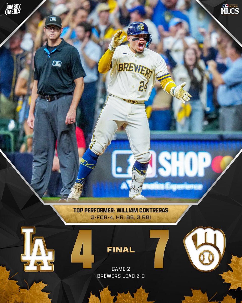 TalkinBaseball_'s tweet photo. BREWERS HAVE A 2-0 SERIES LEAD OVER THE DODGERS! https://t.co/Wsd8BQDyG6
