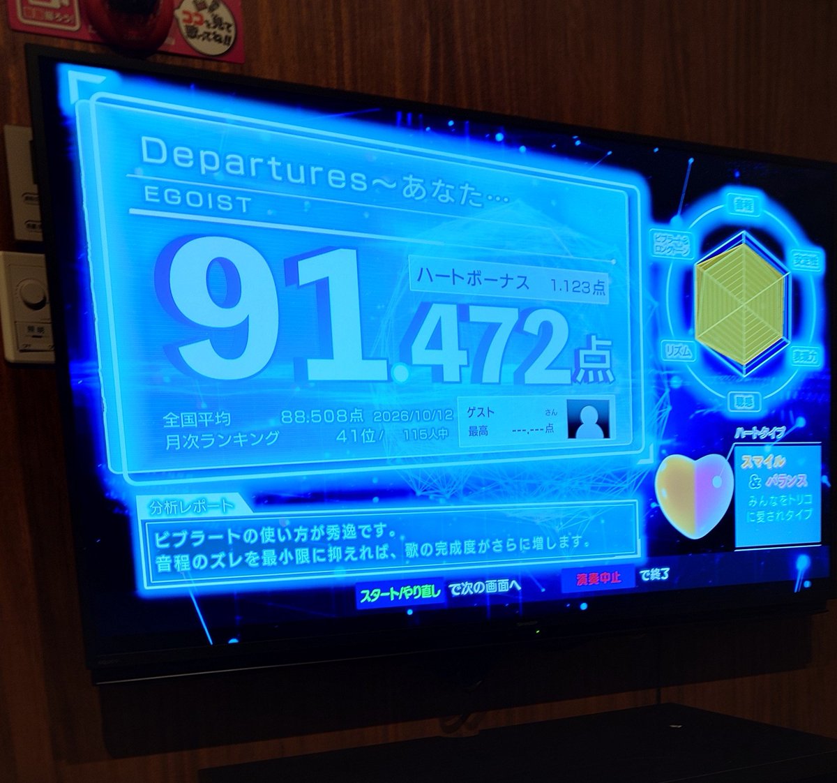 FukuRyu0402's tweet photo. 昨日90点以上取れて嬉しかった曲
調子良かったなぁ https://t.co/54EWeNPzWt