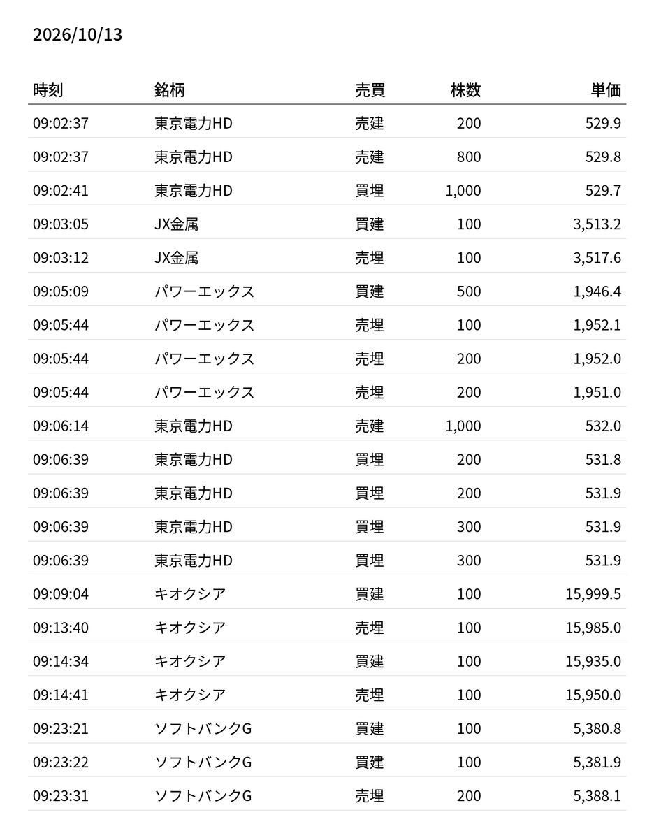 DoitsuDokono tweet picture