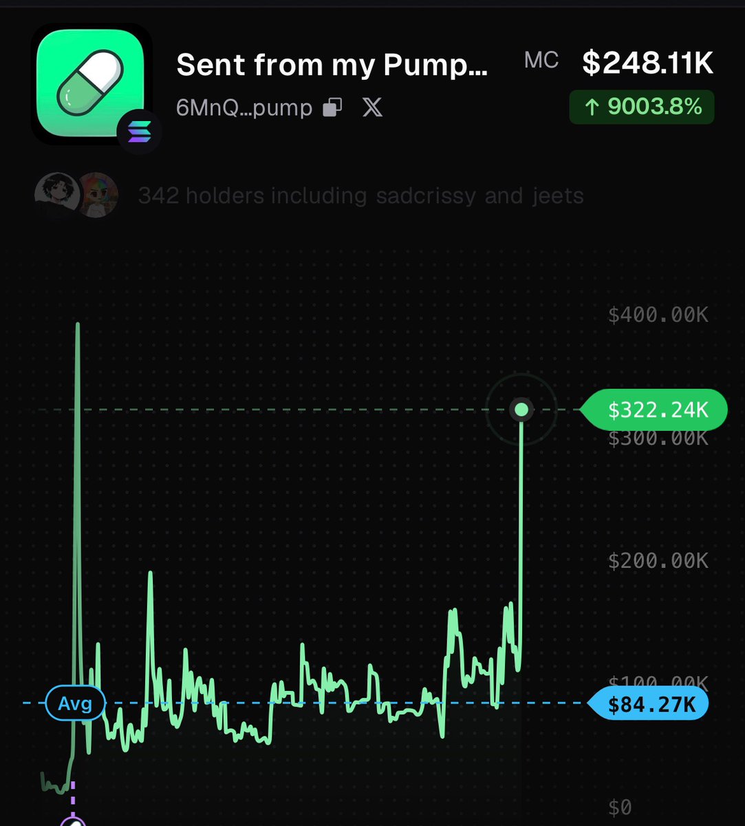 Crypto_Alch's tweet photo. $App at $300k

Sent from my PumpFun App https://t.co/8BVdYr7344