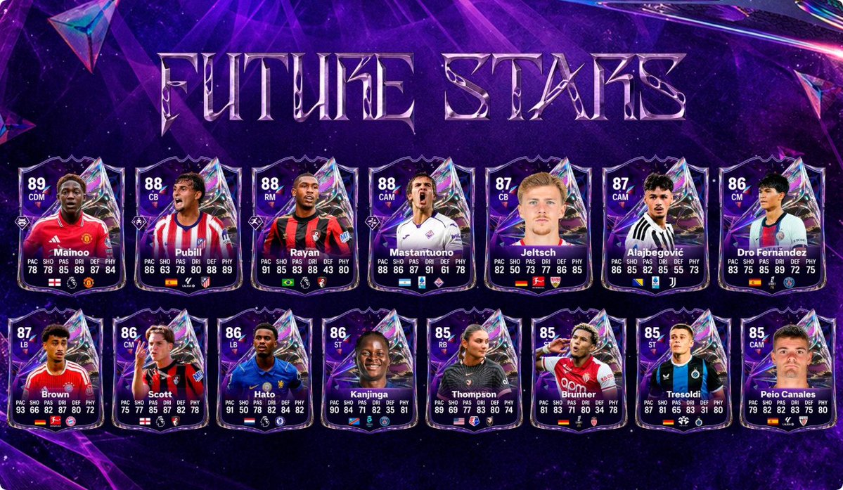 MmoexpService's tweet photo. 🚨 Future Stars Team 2 is reportedly coming this Friday! ✨
A new batch of young stars could be arriving in FC 27 Ultimate Team.
Who deserves an SBC card? 👀
#FC27 #FUT27 #FutureStars #UltimateTeam https://t.co/Db3vW9PFnz