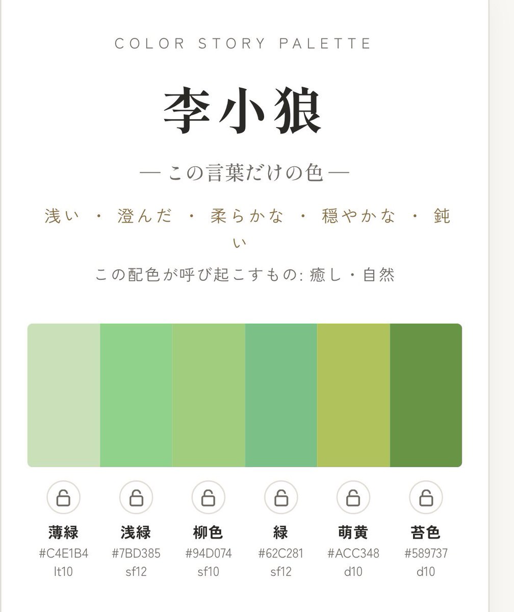 hekomidesita's tweet photo. ひっそりやってみたんですが、自分だけに留めておくのもアレかなと思い投下
しゃおさはしゃおさでした https://t.co/rPPjYHyZSZ