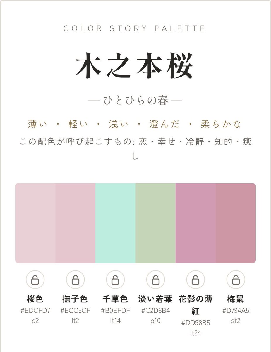 hekomidesita's tweet photo. ひっそりやってみたんですが、自分だけに留めておくのもアレかなと思い投下
しゃおさはしゃおさでした https://t.co/rPPjYHyZSZ