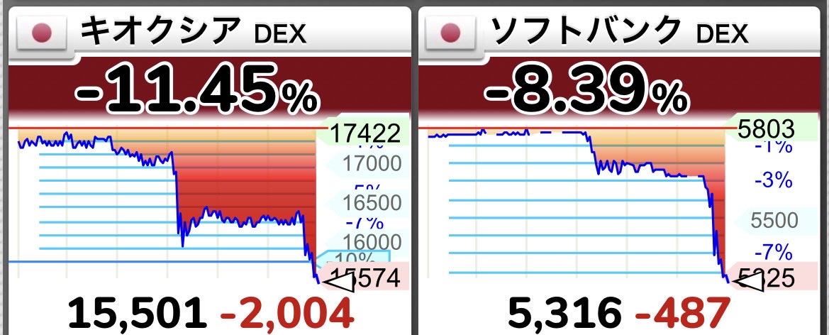 FIREEEEEEEEERIF's tweet photo. ！？
（これいつもと違うやつでは...？） https://t.co/4zfz98So7l