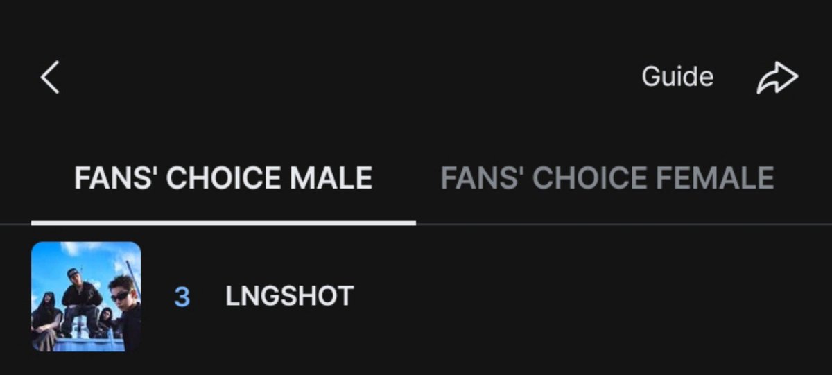 4shottiesteam's tweet photo. 🗳️ MAMA FANS' CHOICE MALE (bonsang) —update

D-10

#4 LNGSHOT (-1)🔻🚨

Please keep voting, don't let LNGSHOT get out of the top 10 🙏🏻❗ https://t.co/CjVs087m6C