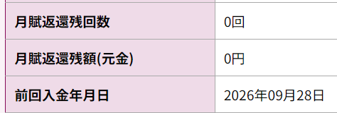 HighWiz's tweet photo. 奨学金返し終わった！！！！！！１！１！！

　元本合計 8,244,000円（金利0.86%）

親がガンになって宗教に騙されて離婚してとんでもない貧乏で苦労したけど、奨学金のおかげで幸せになれた。

何もなかった子供にこんな低金利で貸してくれて本当に感謝している。 https://t.co/UicIbGY3QR