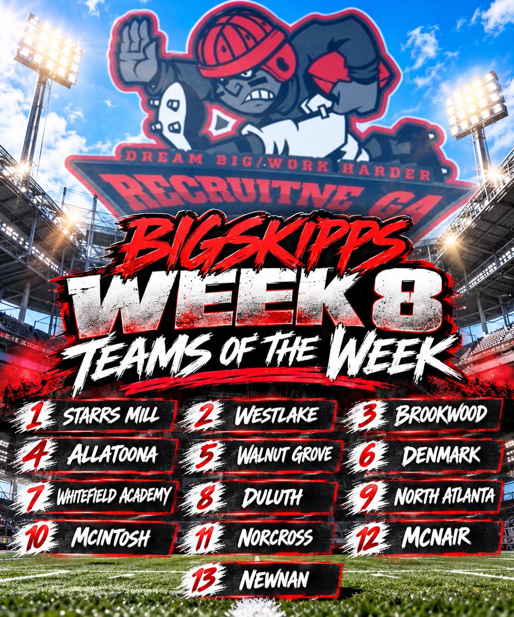 BigSkippin_75's tweet photo. BigSkipps Week 8 Teams of the Week
@SMHSfootball 
@RecruitWestlake 
@Bronco_Recruits 
@ahsbucsfootball 
@wghsfball 
@DenmarkDanesFB 
@RecruitThePack 
@DuluthHSFB 
@APSNAWarriors 
@MHS_Football39 
@Norcross_FB 
@McNairHS 
@WeAreNewnan https://t.co/2Xji71rIYF