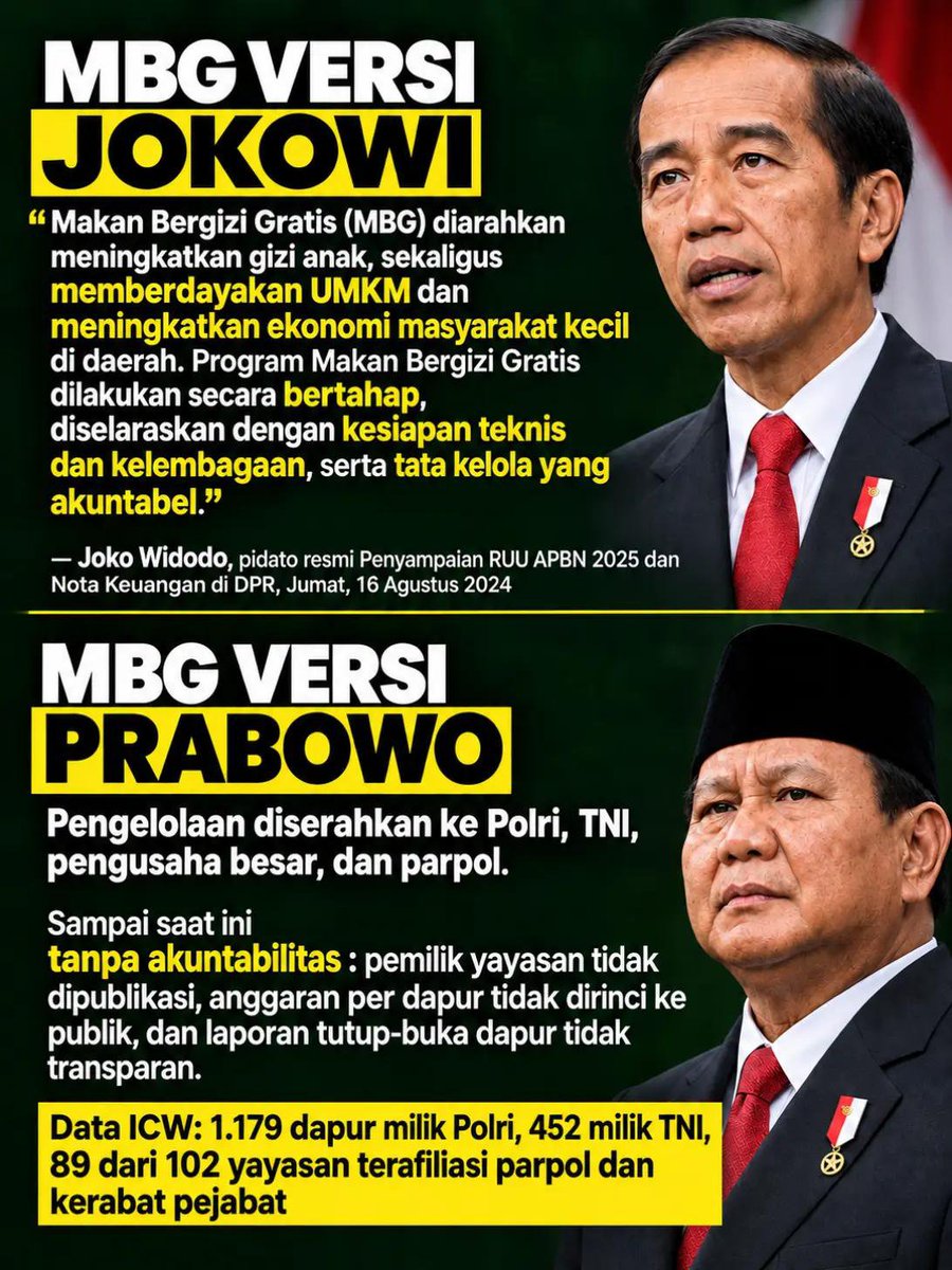 mas_veel's tweet photo. Riwayat MBG dari sejak gagasan dan sampai hari ini. 
Dan kalian yg mendukung mas Wapres 2024 kemarin sebagai implementasi pendukung Jokowi yg memilih 02, coba simak fakta ini. Seberapa jauh melenceng program yg digagas bersama tapi jadinya malah gak karuan. Stop dulu, perbaiki dl https://t.co/AdENzpRAF4