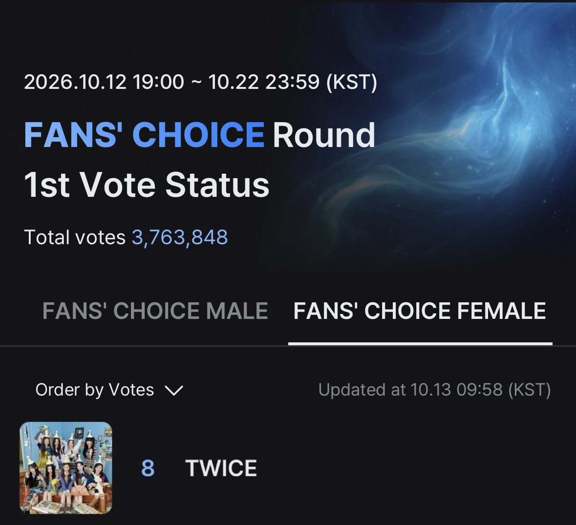 TFVUnion's tweet photo. Don’t forget to vote for TWICE today! We’re still deciding on who to collaborate with, for now, please keep voting! 🩷

I vote for #TWICE at #2026MAMAVOTE https://t.co/9Bz6qe2hhF