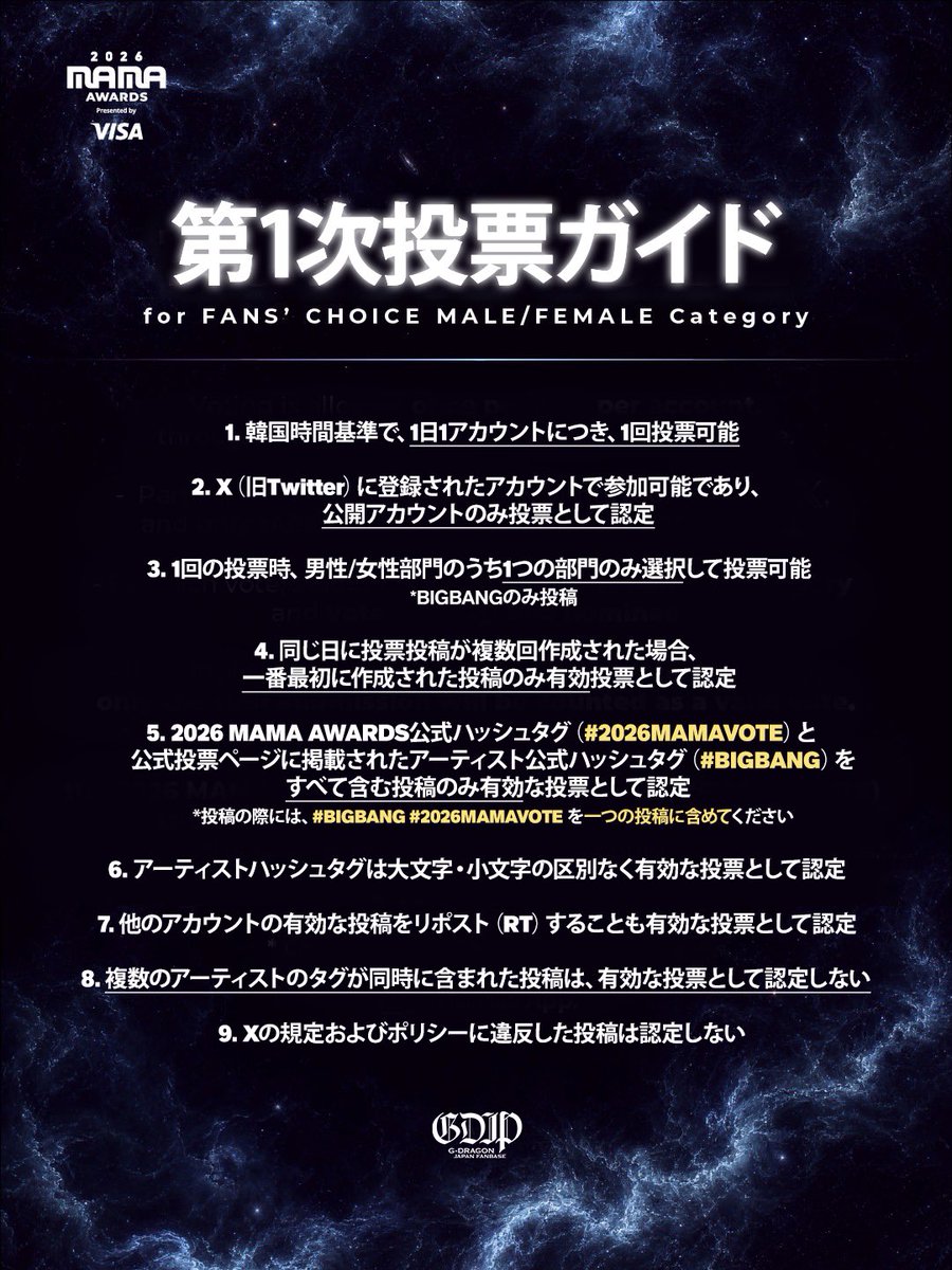 gdragon_japan's tweet photo. 2026 MAMA AWARDS
FANS’ CHOICE MALE
X 投票ガイド

Xでは、公開アカウントから

#2026MAMAVOTE
#BIGBANG

この2つの公式ハッシュタグを同じ投稿に入れて投稿してください。

1アカウントにつき1日1回投票可能。
他のアカウントの有効な投票投稿をリポストすることも投票として認められます。

同じ日に複数の投票投稿をした場合は、最初の投稿のみ有効となります。

毎日の投稿＆リポストでBIGBANGを応援しましょう！

投票期限：2026.10.22 23:59 KST

#BIGBANG #2026MAMAVOTE