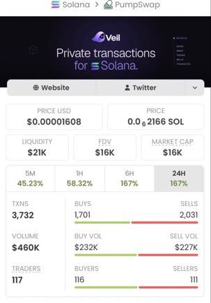Dylan_Coopod2s's tweet photo. CA: HgTGdc29D5bDMrDvsCLnorxz899VyDj7ZN7FPa6vpump
#Solana #Memecoins #CryptoAlpha https://t.co/XsmSdseKlS