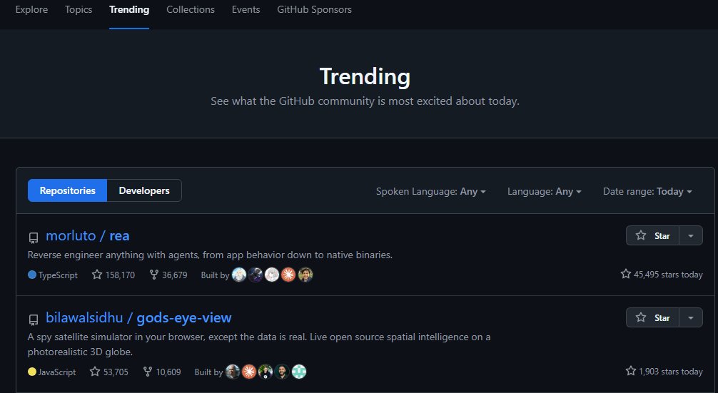bnbcoder's tweet photo. This repo is GIGA viral, its literally #2 on GH trending

its called Gods Eye View

its basically google earth on steroids, you have access to cams all over the world, its insane. 

its going to keep going viral and get interactions from Elon Musk, Palmer Luckey and Alex Karp.

SENDING FEES TO GITHUB: https://t.co/LAMOuXWqME

site: https://t.co/1PbaJmALDM