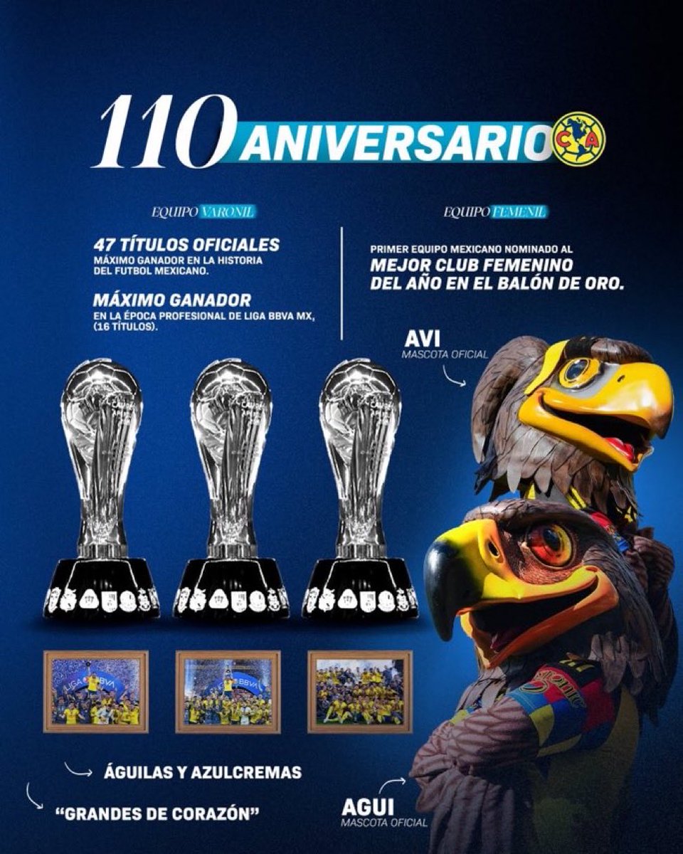 mikemaquinadel's tweet photo. Siempre les dije que el América tenía 20 títulos de liga 
Hoy la liga mx lo hace oficial! https://t.co/tsaIOP410h