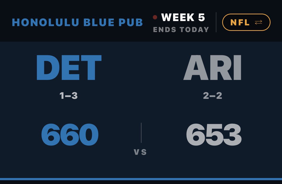 thepub_app's tweet photo. 4 more lead changes at the Pub

8 hours left to score for your fanbase and win Week 5
👇
https://t.co/KcoHuSFj97 https://t.co/AT0NSPHUSG