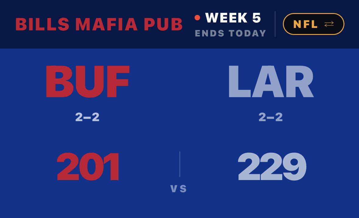 thepub_app's tweet photo. 4 more lead changes at the Pub

8 hours left to score for your fanbase and win Week 5
👇
https://t.co/KcoHuSFj97 https://t.co/AT0NSPHUSG