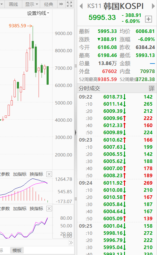 张发财 | 🅱️BTC 的图片 1