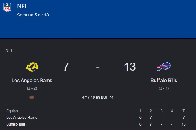 predictaxai's tweet photo. @RamsNFL 7 - @BuffaloBills 13 @NFL #NFLTwitter #score #semana5 https://t.co/rQ1jjRlrxR
