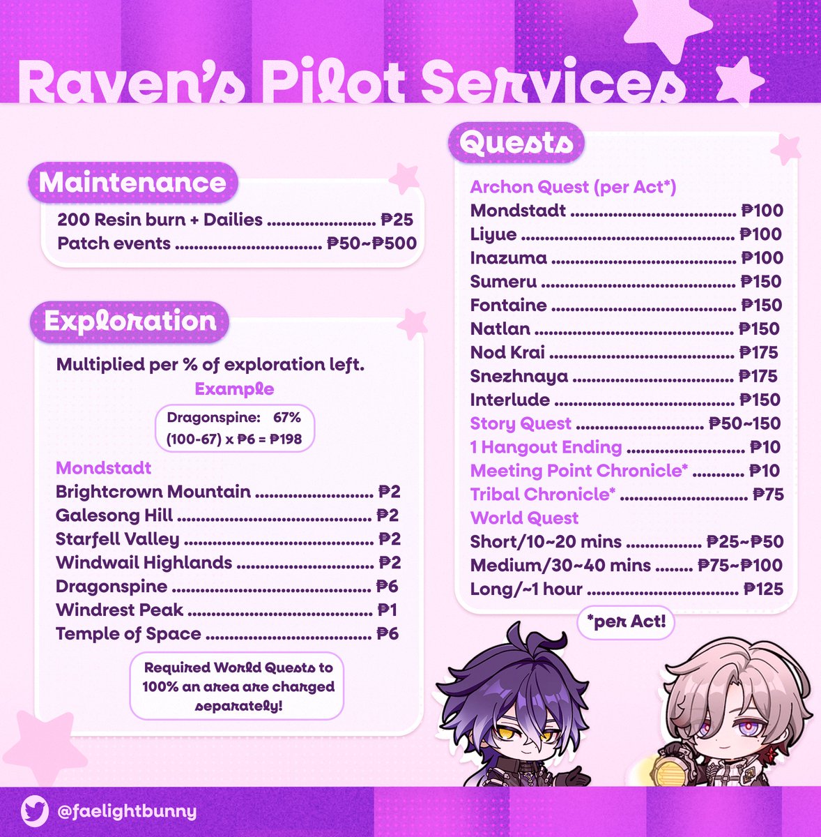 faelightbunny's tweet photo. looking for a fast genshin pilot? raven's got you! 🐰🪄

open to PH + international❣️

💫100% exploration &amp; quests
💫pull farming
💫character builds
💫abyss, theater, stygian
💫TCG, TPS, &amp; more!

full list in PHP &amp; USD, vouches &amp; T&amp;Cs in 🧵
likes &amp; RTs appreciated❤️

#genshintwt https://t.co/Wr5iI32von