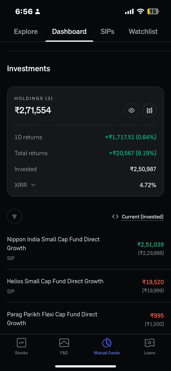 nicholas4uu's tweet photo. My Equity Investment Journey 📈🇮🇳

💰 Total invested: ₹55.27 Lakhs
📊 Current equity portfolio: ₹68.49 Lakhs
🟢 Profit: ₹13.22 Lakhs
🎯 Goal: ₹1 CRORE

To all the small investors investing ₹500, ₹1,000 or whatever they can afford — keep going. ❤️

You don’t need to be rich to start investing. Start small, stay consistent, keep learning and give your investments time to grow.

I’m still on my journey to ₹1 Crore. One step at a time. 🚀

Let’s grow together! 🤝

#EquityInvesting #IndianStockMarket #SmallInvestors #LongTermInvesting