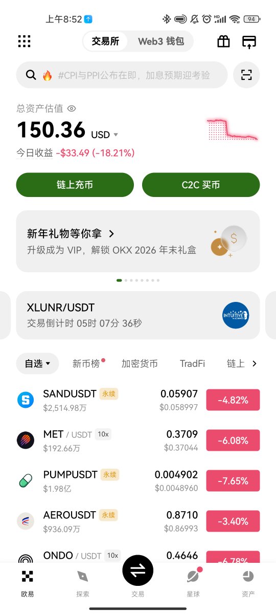 monkeyd_long's tweet photo. 7u挑战一个亿！
第 53 天
本金7u，目标一个亿
目前:3700u
生存成本:3100u
可用资金:600u+

昨天有人问我：你的花费怎么这么高，一天要 60u？

以前没听孙哥劝 @sunyuchentron  结婚、生娃、买房，我全干了。这些钱砍不掉，也没办法砍。所以问题变成：怎么一天挣够 60u？

我重新算了账，发现之前算错了。

"还剩 13 天"是拿 800u 除以 60u——把内容收入当成了 0。

· 认真写内容一周 300u，一天 43u → 600u 能撑 35 天
· 如果不写，只能撑 10 天

所以整体策略还是：写内容，做合约，玩meme🤣

最近最重要的事情：参加GMGN @gmgnai @gmgnai  meme 挑战赛，第一名是一台阿斯顿马丁。

目前已经准备了100u，但高手太多了，我需要借助ai的力量，整体框架是通过ai模拟人脑，建立一个思考层和执行层，还有4天时间，目前主要精力在做这件事。

【持仓】

$BTC 多单拿着，回撤不少；$PUMP 亏麻。

$PONS 数据太差，做多下不了手
还有满手meme，全部中埋伏

如果是你，守着这 35 天，还是拿 100u 搏一台阿斯顿马丁？