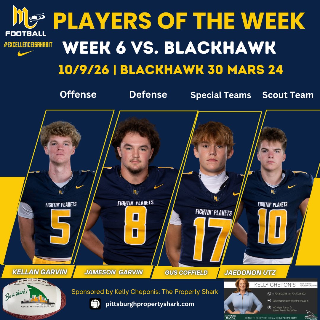 MarsHSFootball's tweet photo. Congrats to our Players of the Week from our Week 6 game vs. Blackhawk:
@KellanGarvin , @Jameson_Garvin, @GusCoffield and @Jaedon_Utz 
👏👏👏

#ExcellenceIsAHabit 👽🏈💪
@MarsAreaSD @MASDFP     

Sponsored by: Kelly Cheponis Pittsburgh Property Shark https://t.co/0gRY7oi8X2